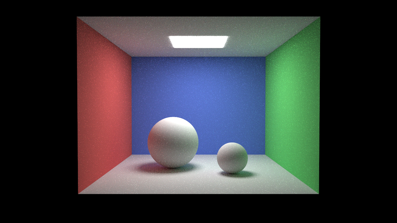 Color Bleed — Sobol', MIS on