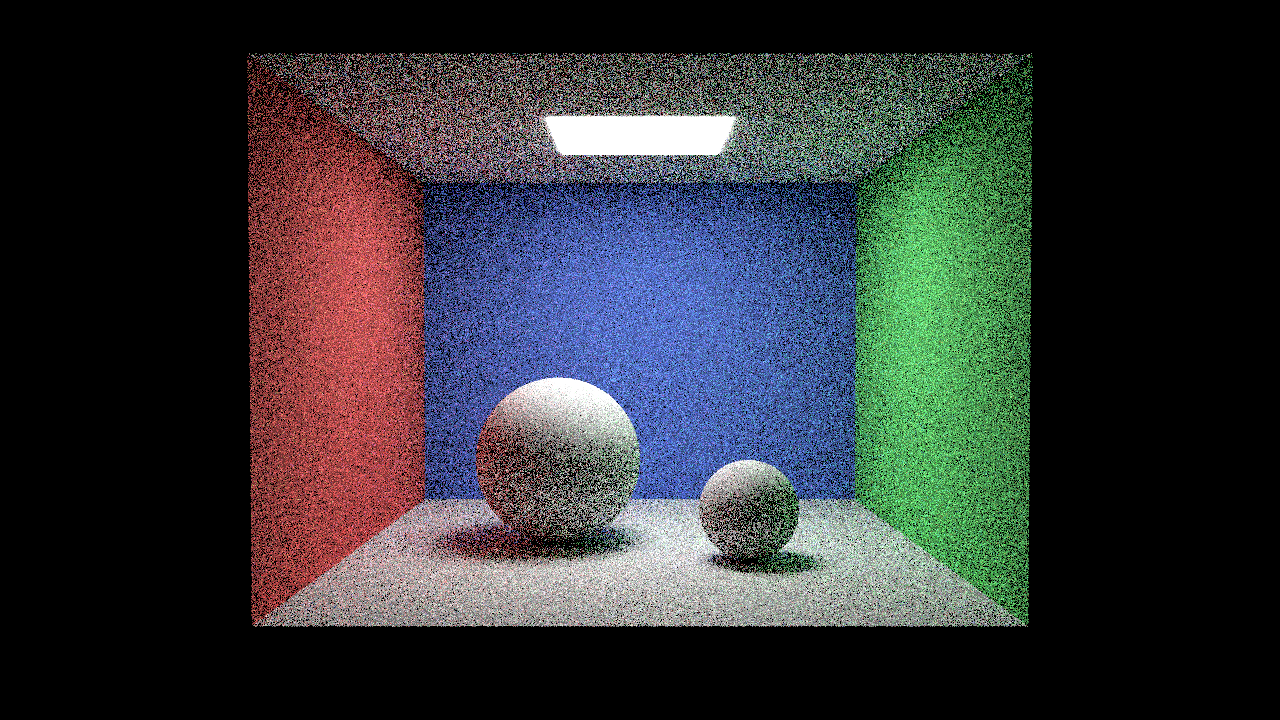 Color Bleed — Sobol', no MIS