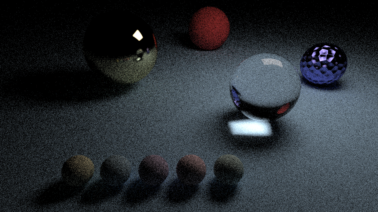 Default scene — PCG, no MIS